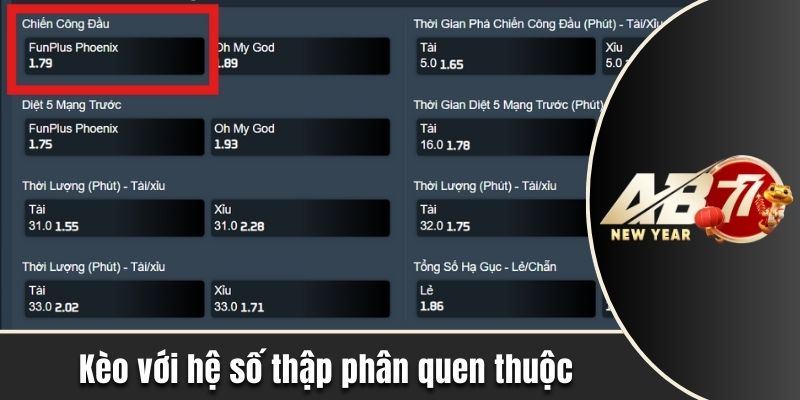 Kèo với hệ số thập phân quen thuộc