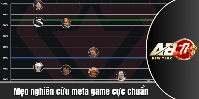 Mẹo nghiên cứu meta game cực chuẩn