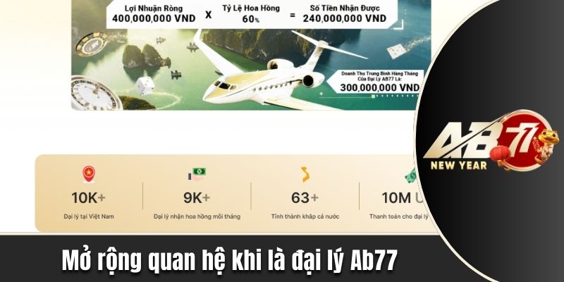 Mở rộng quan hệ khi là đại lý Ab77
