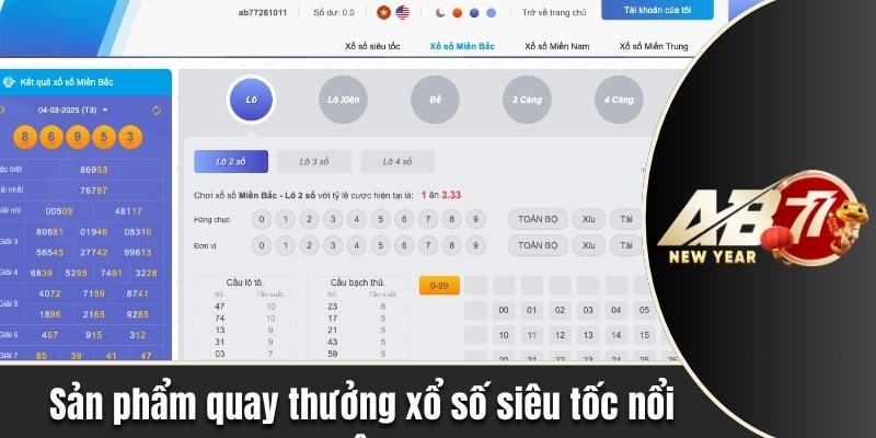 Các sản phẩm quay thưởng xổ số siêu tốc nổi bật