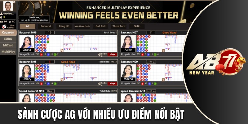 Sảnh cược AG với nhiều ưu điểm nổi bật