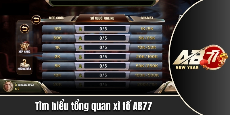 Tìm hiểu tổng quan xì tố AB77