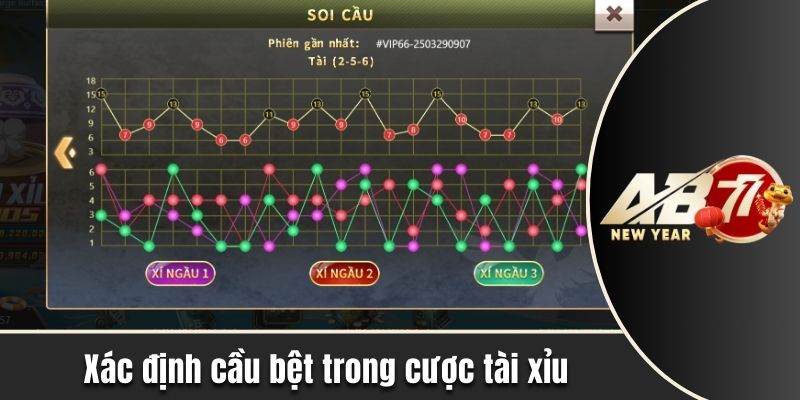 Xác định cầu bệt trong cược tài xỉu